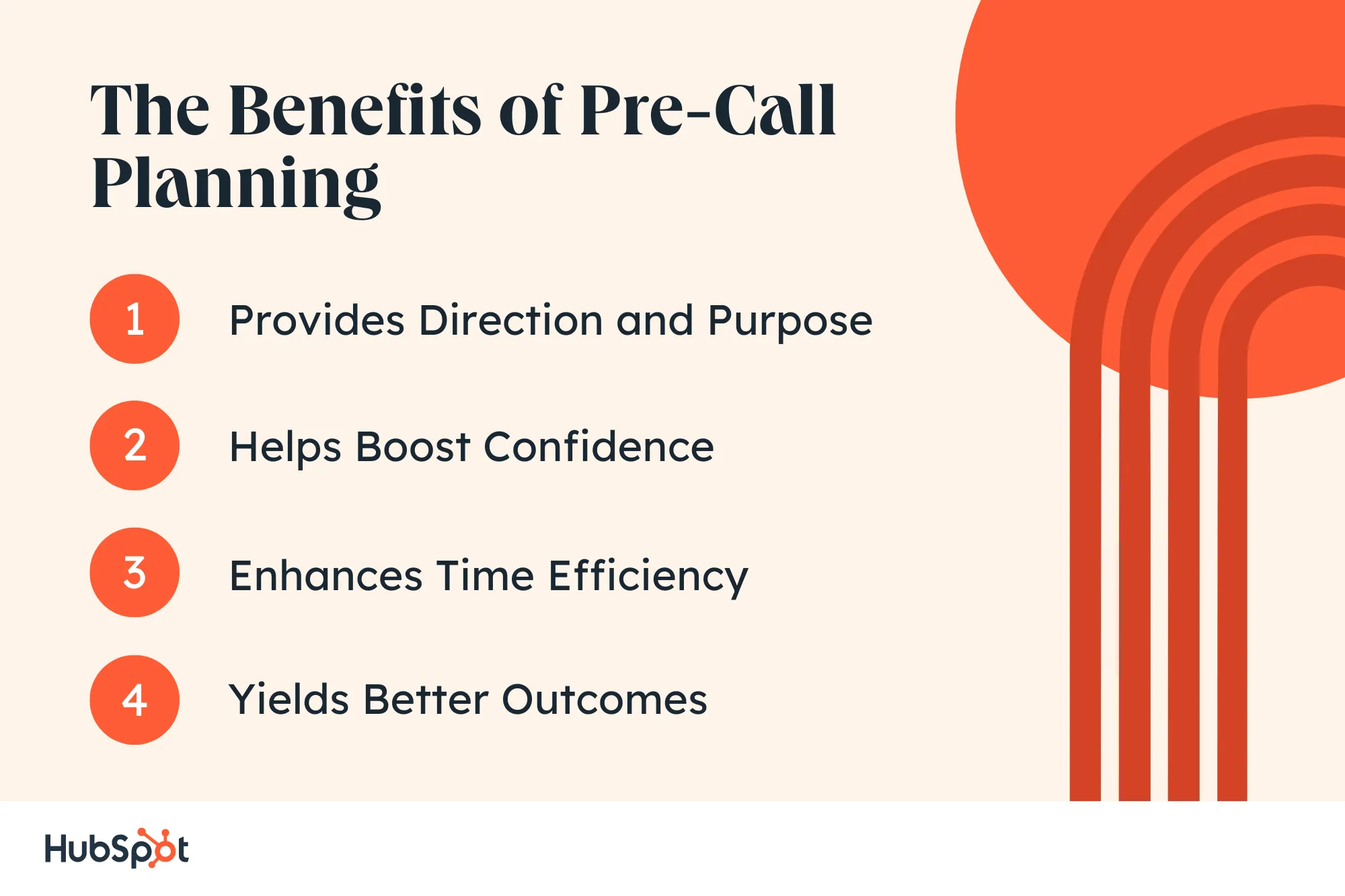 PreCall Planning A Comprehensive Guide to Effective Sales Calls